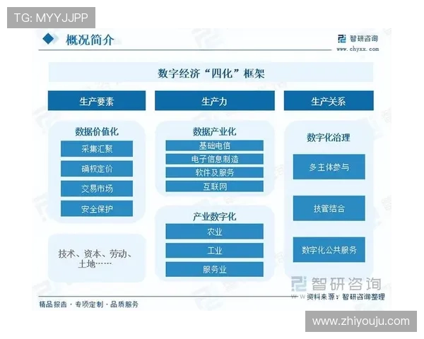 未来数年尊龙电子游戏平台的发展趋势与市场预测